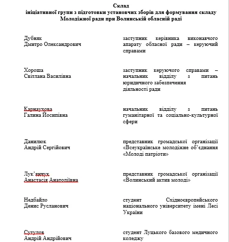 При Волиньраді створять Молодіжну раду