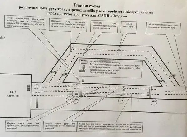 На «Ягодині» для автівок з іноземними номерами хочуть облаштувати окрему смугу 