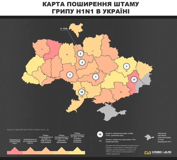 Грип в Україні: на Волині майже 5 тисяч хворих