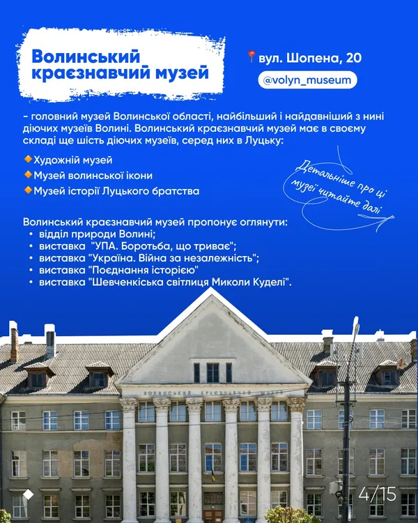 Попсові і не дуже: назвали топ-13 музеїв Луцької громади
