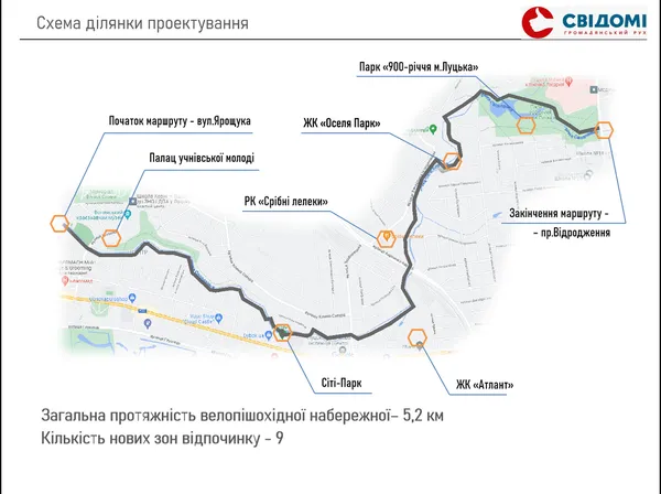 Загальна протяжність велопішохідної набережної - 5,2 кілометра. Кількість нових зон відпочинку - 9