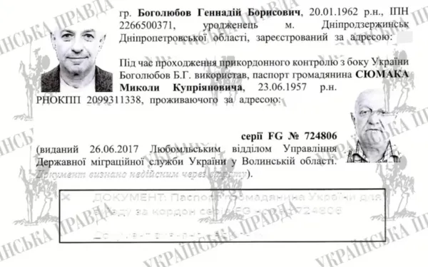 Портрети Геннадія Боголюбова та Миколи Сюмака