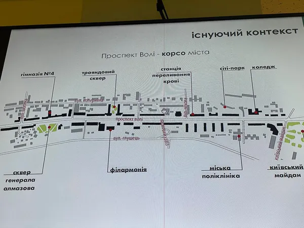 Капітальний ремонт проспекту Волі: що пропонують змінити (головні тези проекту)