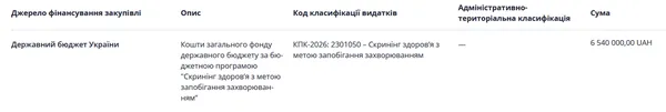 Нова схема? На Волині медцентр закуповує аналізи для «Скринінгу 40+» вдвічі дорожче прайсу