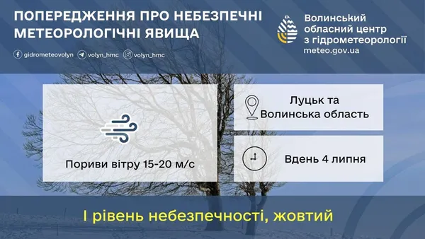 На Волині прогнозують небепечні зміни погоди