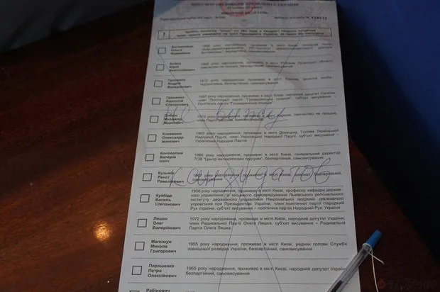 Малювали, різали, їли: як виборці псували бюлетені
