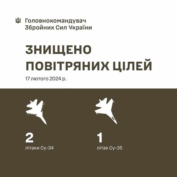 💪На сході ЗСУ знищили одразу три російські винищувачі