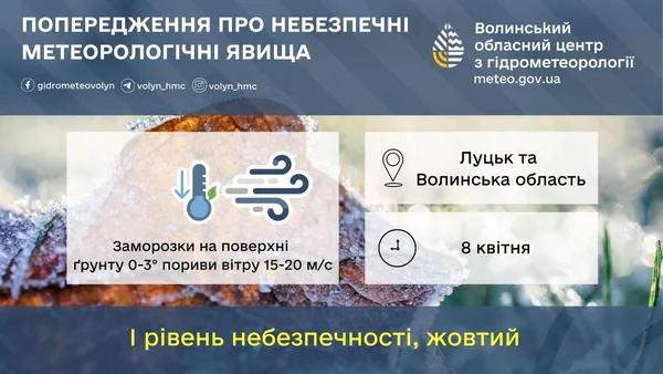 На Волинь сунуть заморозки: коли очікувати