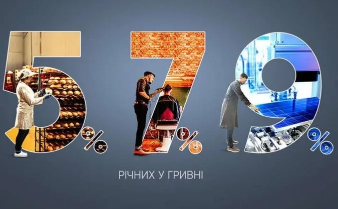 Майже 3,5 мільярда гривень кредитів: скільки аграріїв на Волині отримали пільгові позики