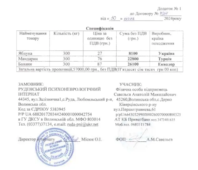 Руденський інтернат придбав 900 кілограмів фруктів