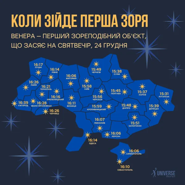 Коли у Луцьку засяє перша зірка на Святвечір 24 грудня (фото)