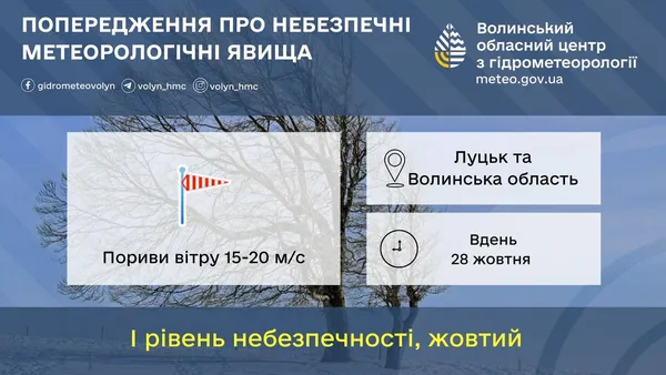 На Волинь суне сильний вітер