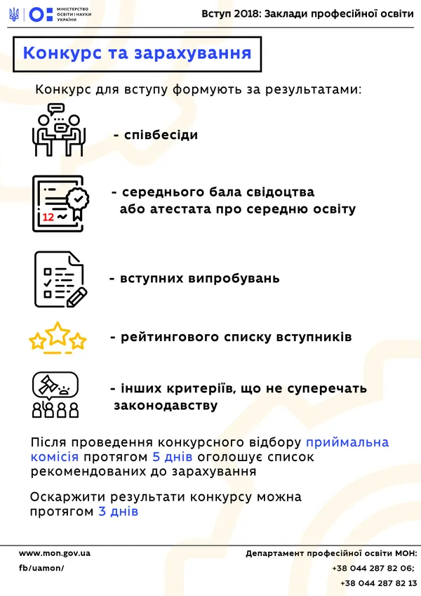 МОН роз'яснило, як цьогоріч зараховуватимуть до закладів профосвіти