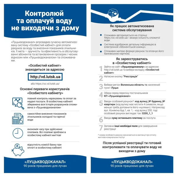 Швидко і зручно: як лучанам подати показники лічильника води (інфографіка)