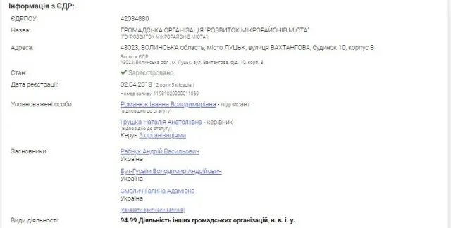 Спонсор Народного Руху в Луцьку захопив велике приміщення та комунальну землю (розслідування)
