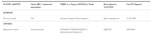 Депутат Луцької міської ради переховується від колекторів