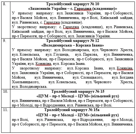 У Луцьку змінили тролейбусні маршрути: як тепер курсуватимуть (фото)