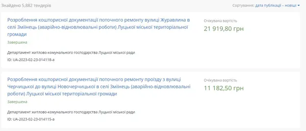 Замовлення кошторисної документації