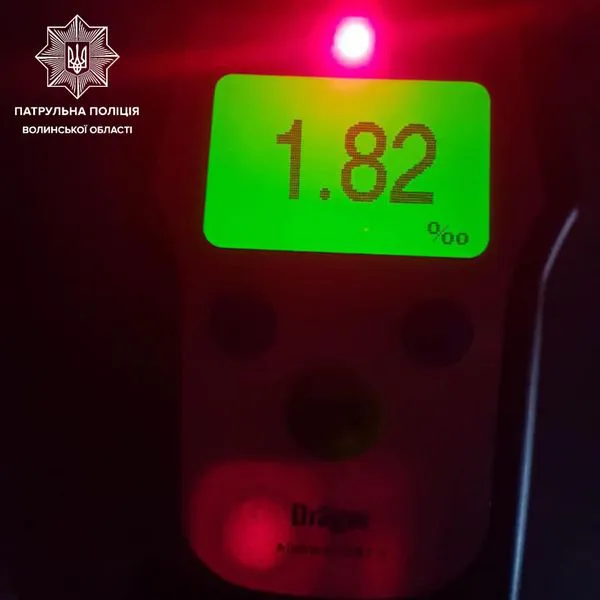 На Волині зловили двох п'яних водіїв – автівки забрали на спецмайданчик (фото, відео)