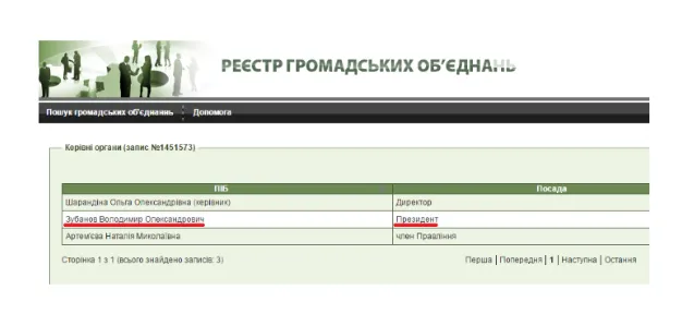 Крізь терни до мандату: політичний шлях кандидатів 23 округу