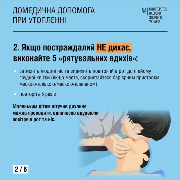 Як правильно рятувати людину, яка тоне: поради волинських лікарів