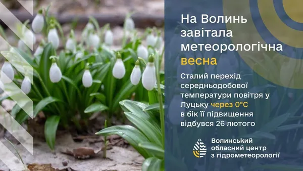 На Волинь прийшла метеорологічна весна