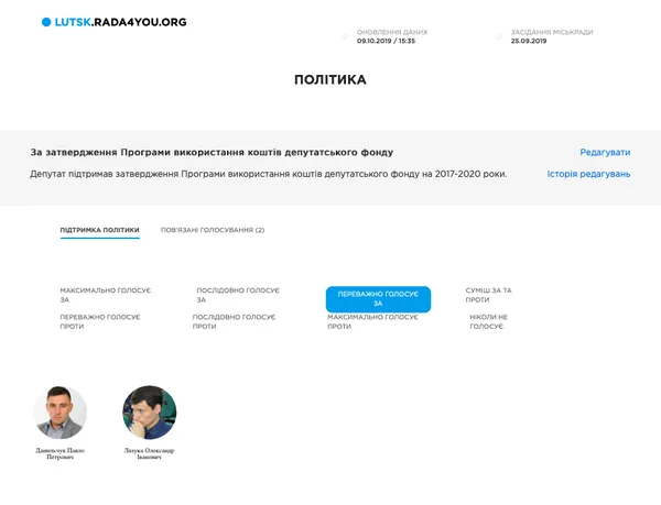 На що у Луцьку в 2019 році витрачали кошти з депутатського фонду
