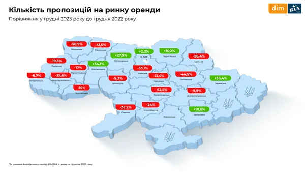 Як змінився ринок нерухомості на Волині та в Україні (аналітика)