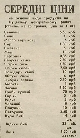 Базарний день у травні 1990-го: що і за скільки продавали на луцькому ринку