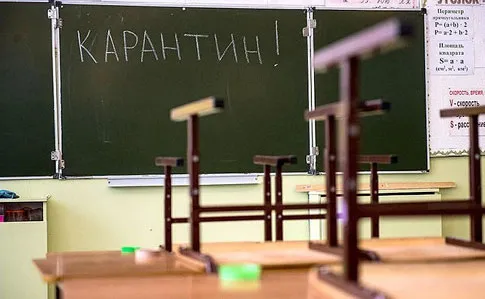 Коли підуть на канікули луцькі школи