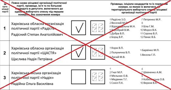 Як голосувати на виборах, аби не зіпсувати бюлетень: роз’яснення ЦВК
