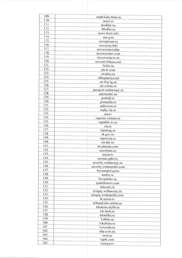В Україні заблокують ще майже 200 російський сайтів (перелік)