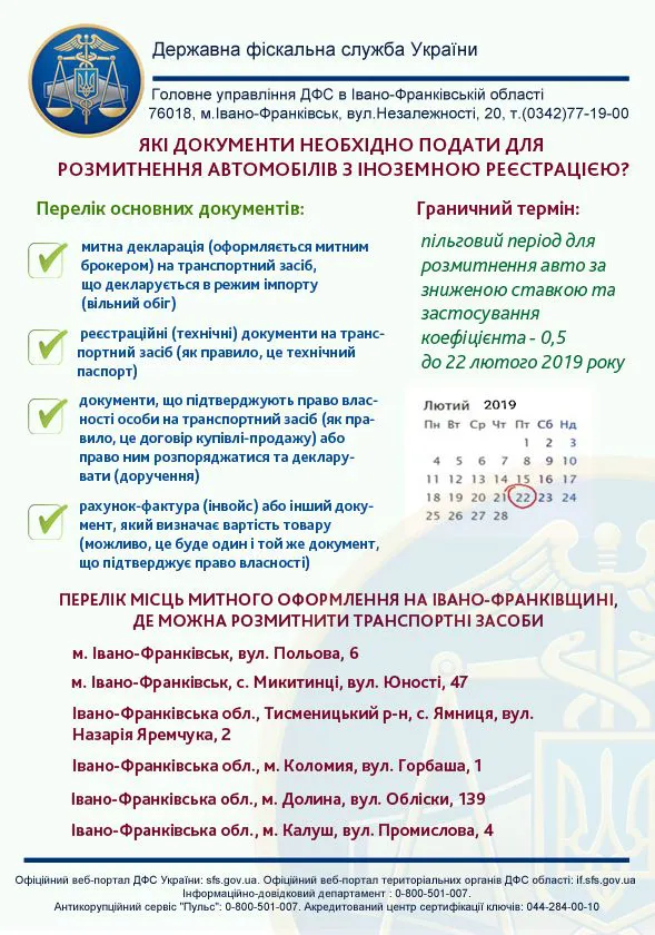«Євробляхи»: штрафні санкції зростуть до 170 тисяч гривень