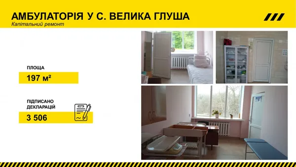 За 2021 рік на Волині оновили 16 медичних закладів (фото)