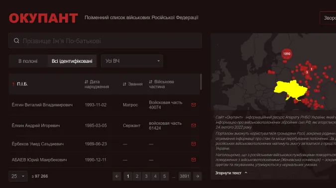 РНБО запустила сайт «Окупант» для пошуку російських полонених в Україні