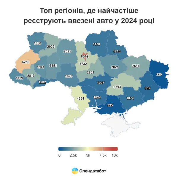 Від початку року українці імпортували майже 60 тисяч автівок