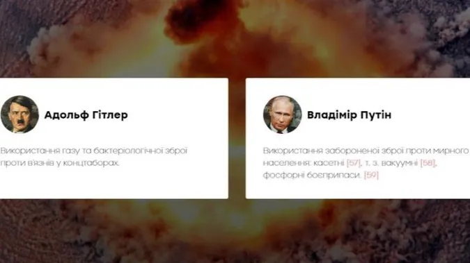 «Ніколи знову»: Мінкульт презентував сайт, де порівнюють злочини путіна та Гітлера