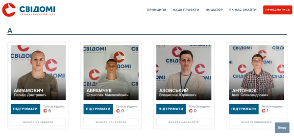 Лучани формують місцеву команду на вибори до Луцькради: розпочалось онлайн-голосування