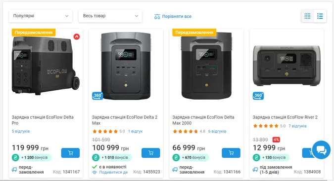 EcoFlow: революція у світі портативних зарядних станцій для підготовки до блекаутів