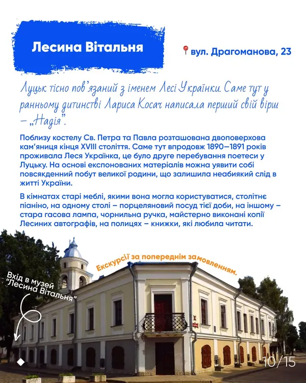 Попсові і не дуже: назвали топ-13 музеїв Луцької громади