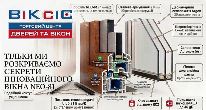Технічний гід з вибору вікон: поради експертів «Віксіс»