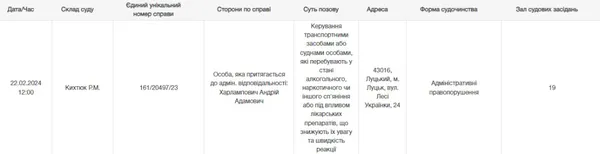 Тричі зловили п'яним за кермом: волинський чиновник Харлампович ігнорує суд