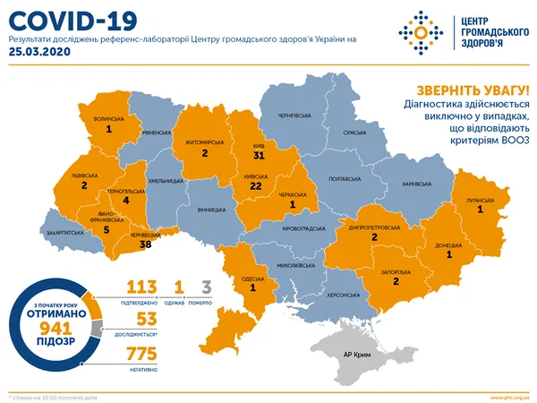 На Волині виявили першого хворого на коронавірус (оновлено)