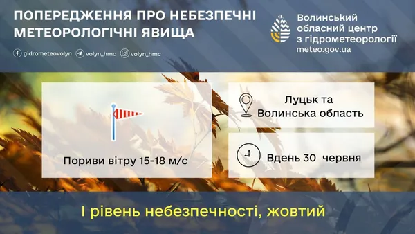 Волинь накриє сильний вітер