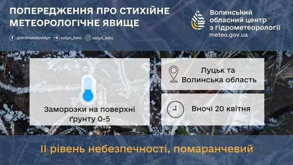 На Волинь суне похолодання: попереджають про заморозки на ґрунті