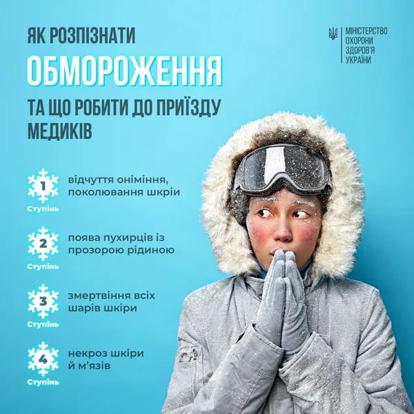 На Волині госпіталізували шістьох людей, які постраждали від переохолодження