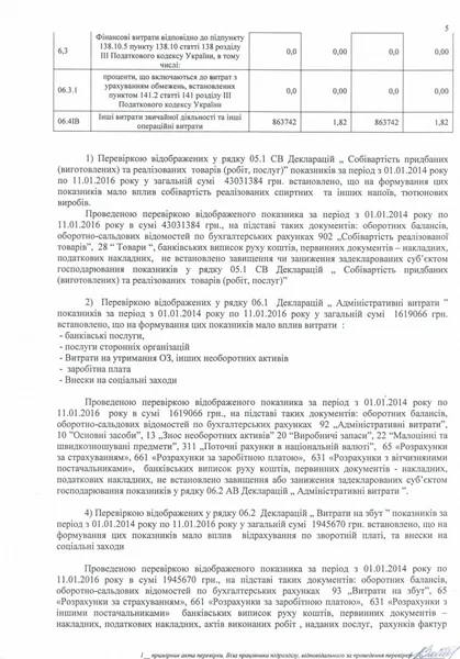 Луцький підприємець й депутат спростовує причетність своєї колишньої фірми до торгівлі фальсифікатом