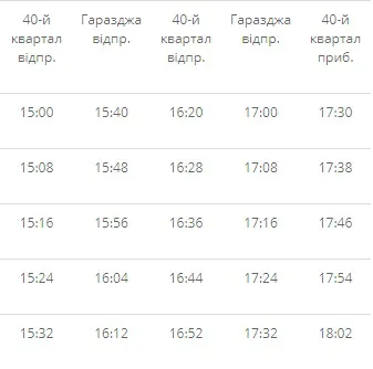 До Гаразджі у неділю пустять більше транспорту