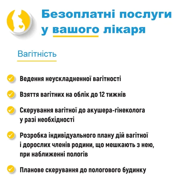 Лікування по-новому: які послуги безплатно отримуватимуть українці 
