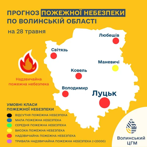 На Волині – надзвичайно високий рівень пожежної небезпеки